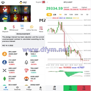 全新UI多语言微交易微盘系统/秒合约/质押理财/至尊二开交易所-大发海外源码