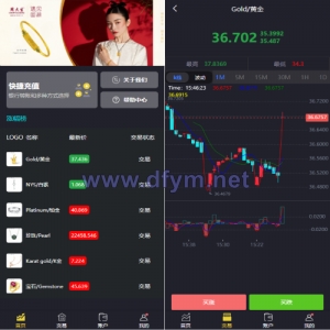 uinapp版微交易系统/贵金属交易平台/定制版微盘源码-大发海外源码