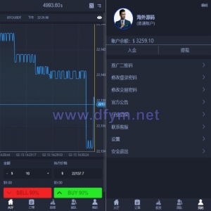 全新UI微交易系统/微盘秒合约源码/PC版微盘/虚拟币交易所源码-大发海外源码