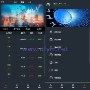 前端vue/信管家源码/通达信配资/博易大师/外汇模拟/MT4外汇/交易-大发海外源码