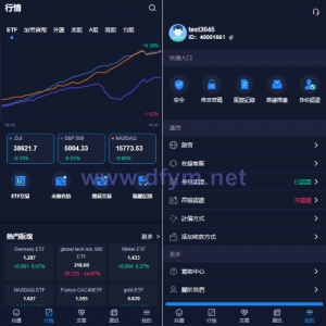 java版综合交易所系统/股票/外汇/虚拟币交易所系统/全开源-大发海外源码