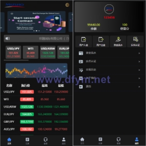 新版UI海外外汇微盘系统/多语言微交易/前端uniapp-大发海外源码