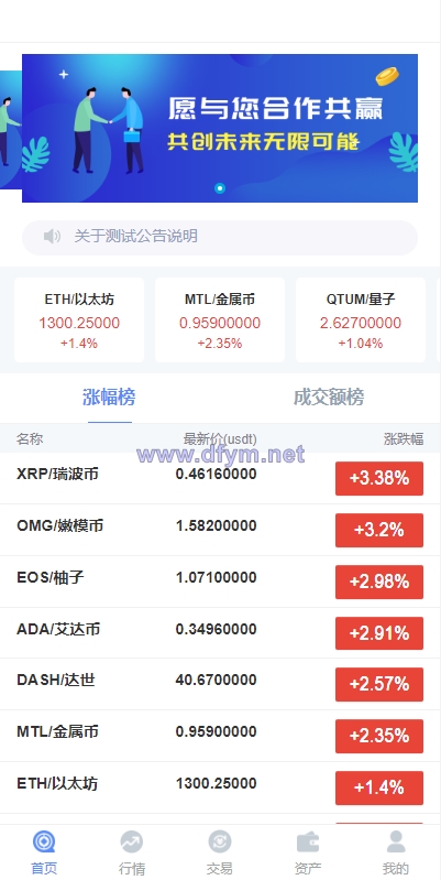 图片[1]-全新K线正常/fastadmin框架双语言外汇系统/微盘系统仿交易所/USDT支付-大发海外源码