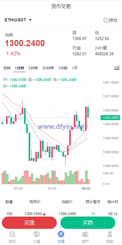 图片[3]-全新K线正常/fastadmin框架双语言外汇系统/微盘系统仿交易所/USDT支付-大发海外源码