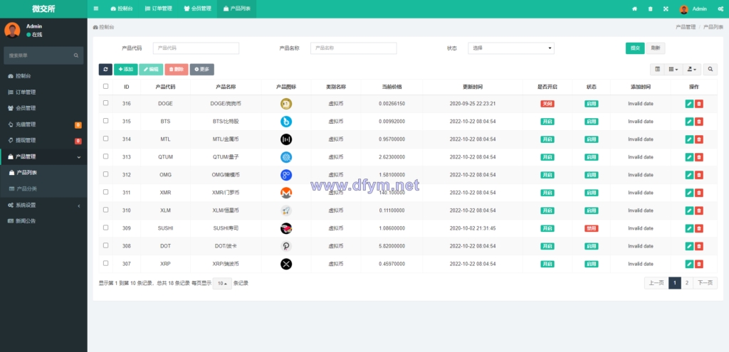 图片[15]-全新K线正常/fastadmin框架双语言外汇系统/微盘系统仿交易所/USDT支付-大发海外源码