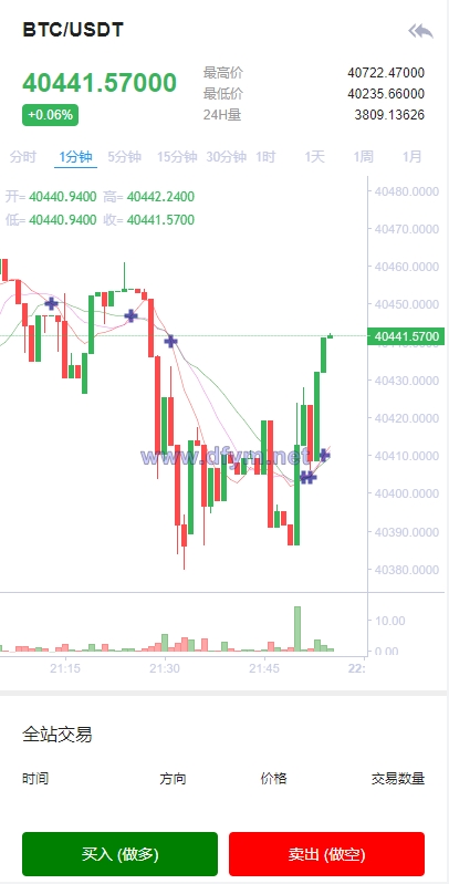 图片[11]-全新二开交易所/后台预生成K线/质押生息/IEO认购/币币合约交易-大发海外源码