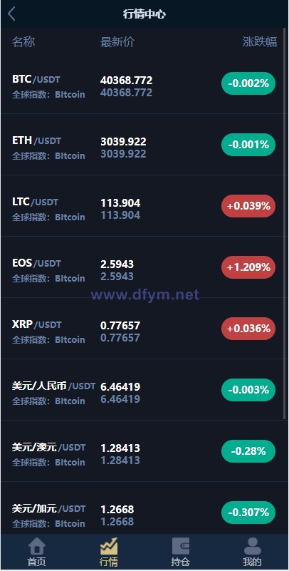 图片[2]-海外版微盘外汇系统/多语言投资系统/USDT充值-大发海外源码