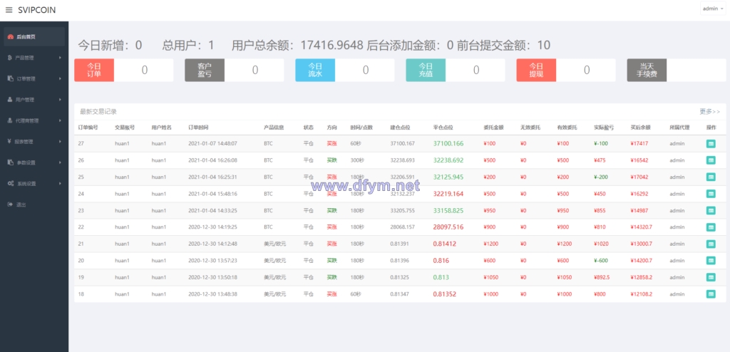 图片[8]-海外版微盘外汇系统/多语言投资系统/USDT充值-大发海外源码