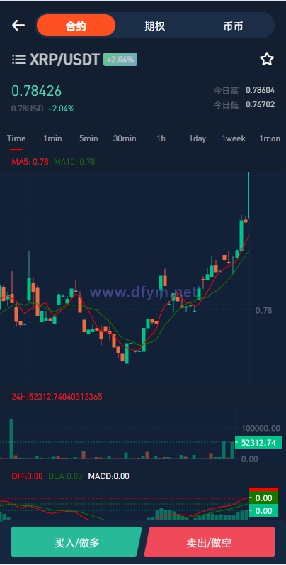 图片[5]-全新区块链交易所/IEO/锁仓挖矿/秒合约/币币交易/双套UI-大发海外源码