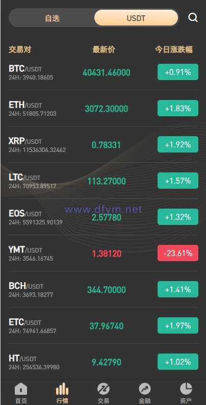 图片[15]-全新区块链交易所/IEO/锁仓挖矿/秒合约/币币交易/双套UI-大发海外源码