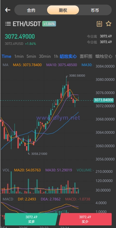 图片[16]-全新区块链交易所/IEO/锁仓挖矿/秒合约/币币交易/双套UI-大发海外源码