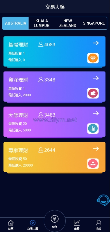 图片[3]-全新vue版28游戏源码/伪交易所系统/游客试玩/自带客服系统-大发海外源码