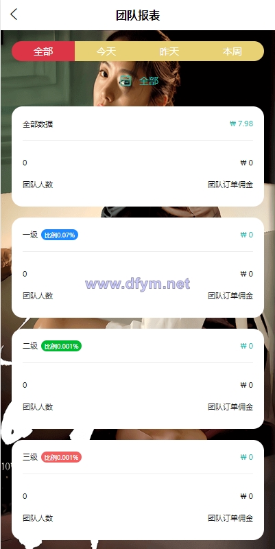 图片[11]-海外多语言电影抢单刷单系统/卡单/业务员/代理/前端uinapp-大发海外源码