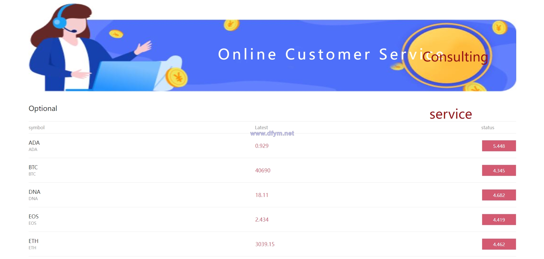图片[2]-全新PC版微盘系统/微盘外汇系统/USDT充值/九种语言/实名认证-大发海外源码
