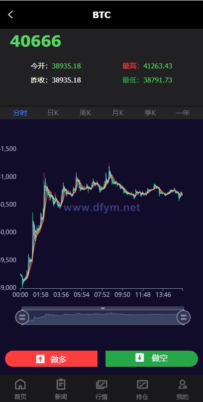 图片[12]-全新PC版微盘系统/微盘外汇系统/USDT充值/九种语言/实名认证-大发海外源码