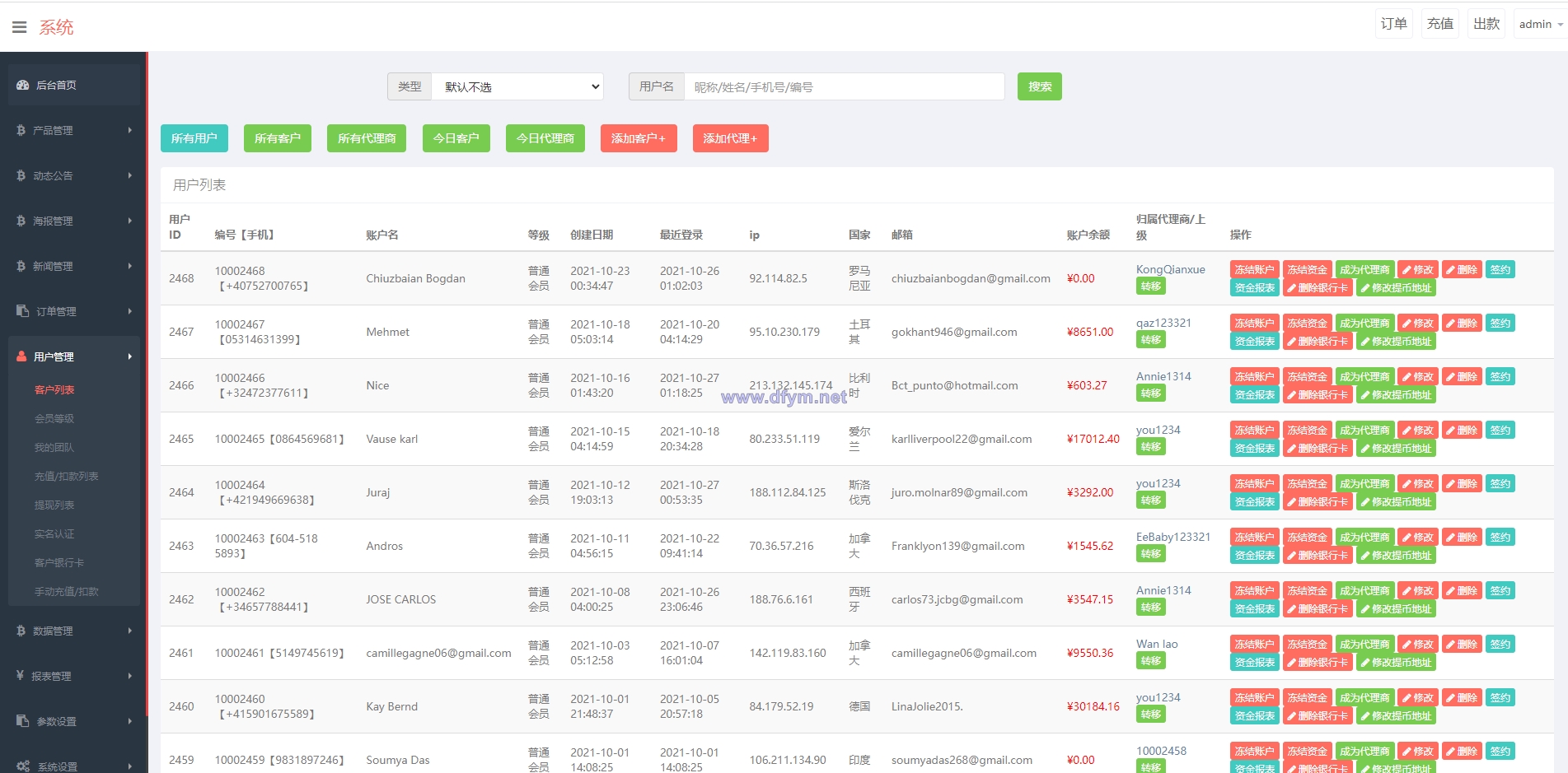 图片[17]-全新PC版微盘系统/微盘外汇系统/USDT充值/九种语言/实名认证-大发海外源码