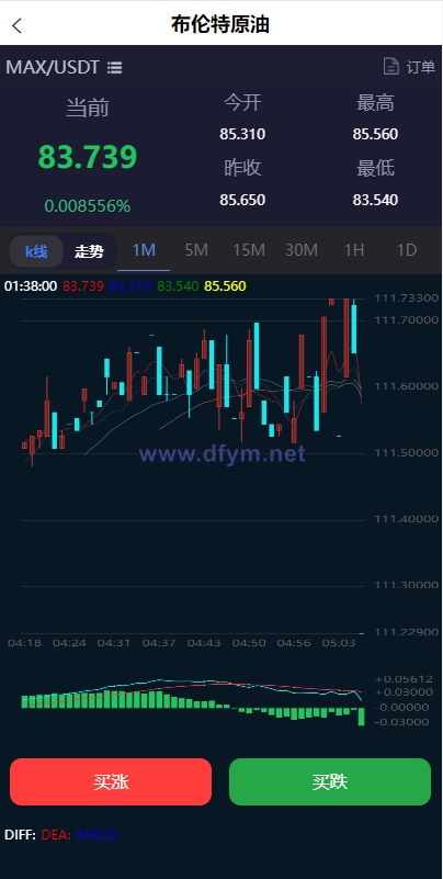 图片[3]-全新二开UI多语言微盘系统/微盘外汇投资系统/交易所股票系统-大发海外源码