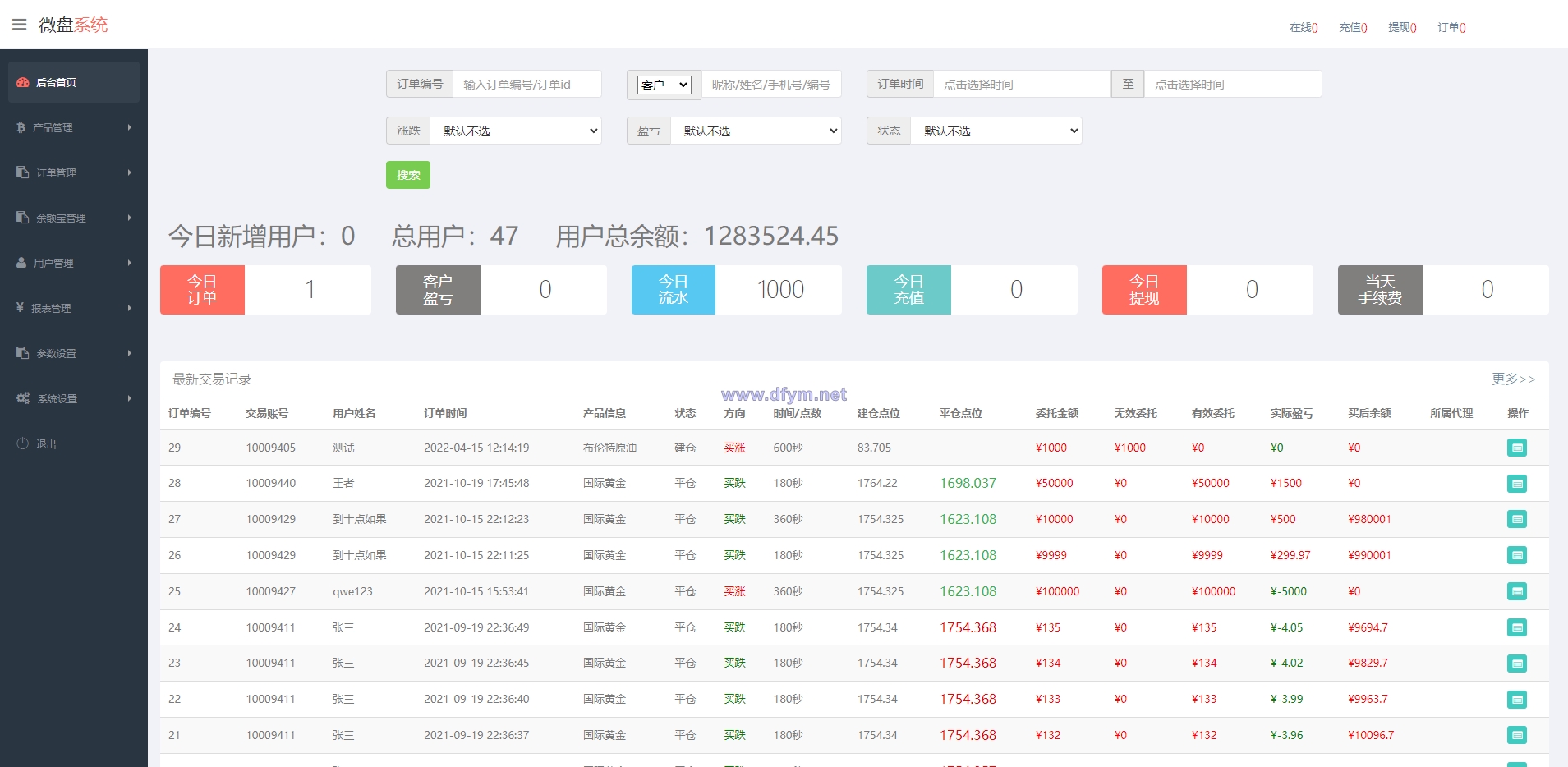 图片[8]-全新二开UI多语言微盘系统/微盘外汇投资系统/交易所股票系统-大发海外源码