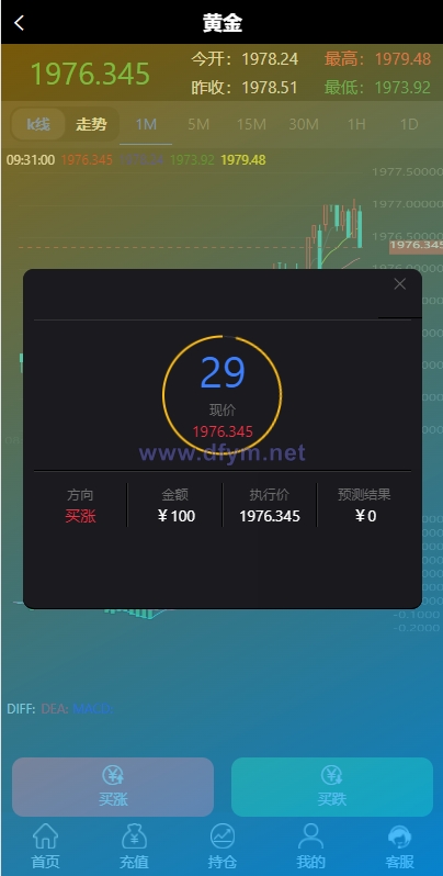 图片[5]-微盘外汇投资系统/余额宝/K线正常/USDT支付-大发海外源码