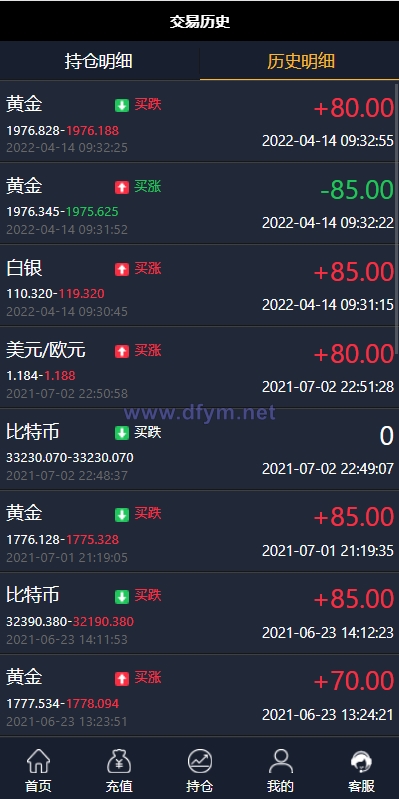 图片[6]-微盘外汇投资系统/余额宝/K线正常/USDT支付-大发海外源码