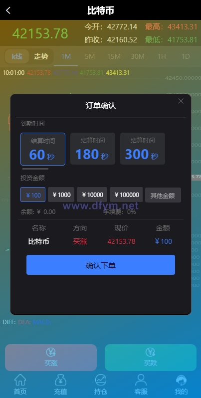 图片[4]-至尊二开运营版/微盘外汇投资系统/余额宝/K线正常-大发海外源码