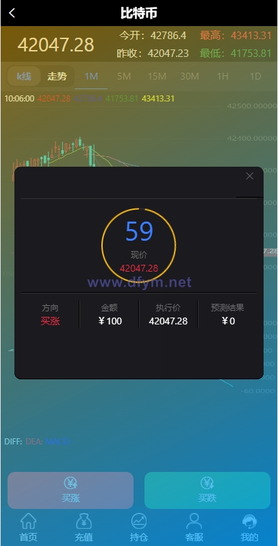 图片[5]-至尊二开运营版/微盘外汇投资系统/余额宝/K线正常-大发海外源码