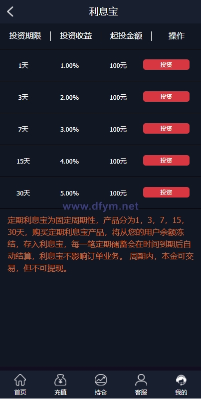 图片[10]-至尊二开运营版/微盘外汇投资系统/余额宝/K线正常-大发海外源码