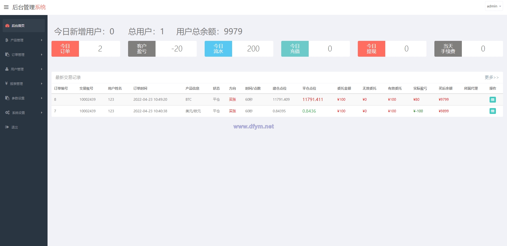 图片[8]-海外版微盘外汇系统/多语言理财系统/微交易/交易所-大发海外源码