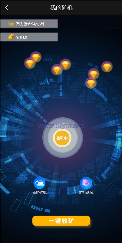 图片[3]-区块链系统/USDT/BTC/ETH/SPC/数字钱包/程序-大发海外源码