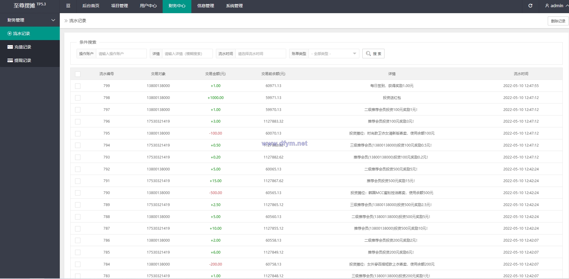 图片[14]-女性投资盘/摆摊系统/摆摊投资分红/投资理财源码-大发海外源码
