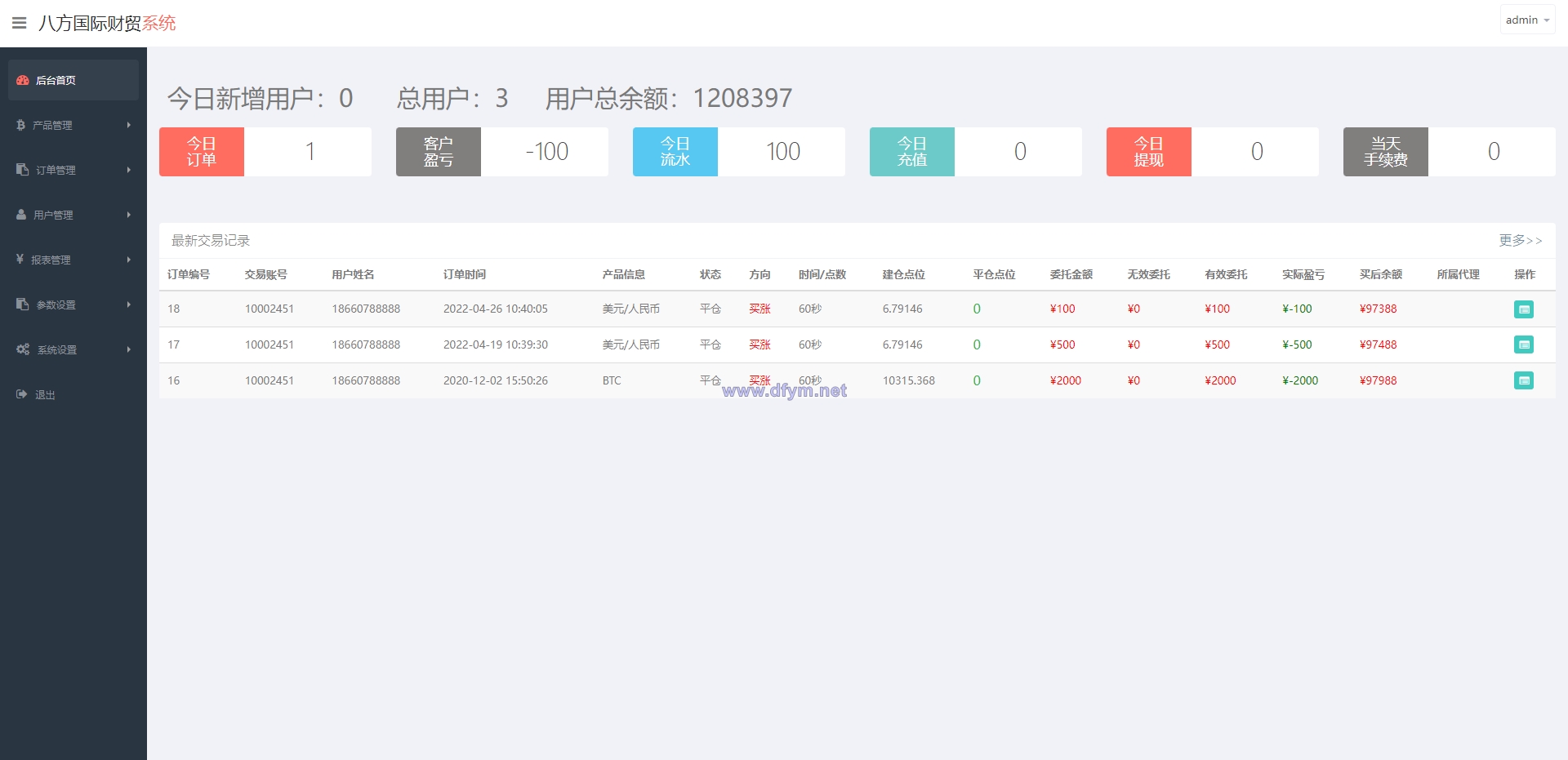 图片[9]-多语言微盘系统/微交易系统/外汇投资系统/投资理财-大发海外源码