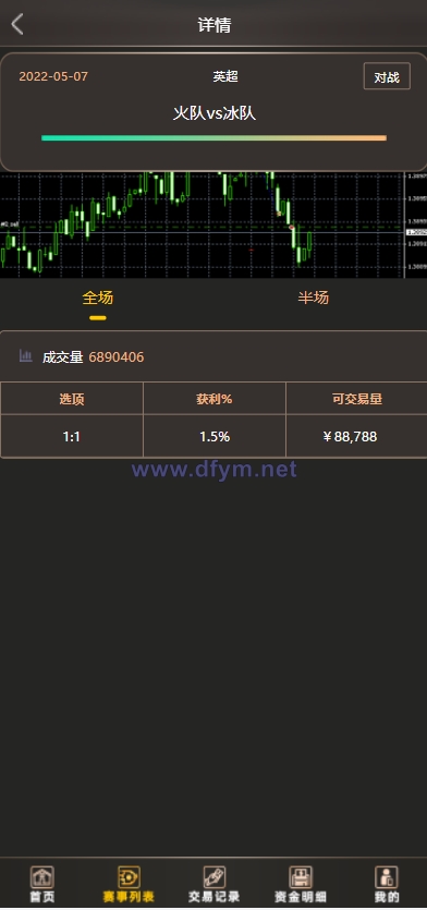 图片[3]-二开版TG淘金网反波胆5.02版本系统源码-大发海外源码