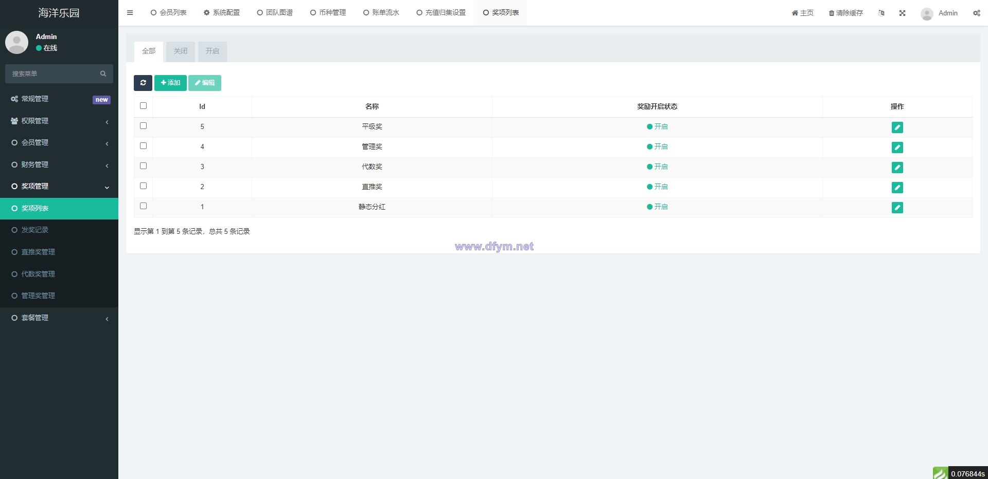 图片[10]-USDT理财系统/USDT投资源码/虚拟币静态收益/区块链源码-大发海外源码