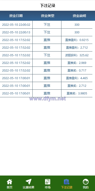 图片[7]-2022新版反波胆系统/usdt充值/双语言球盘/足球下注系统-大发海外源码