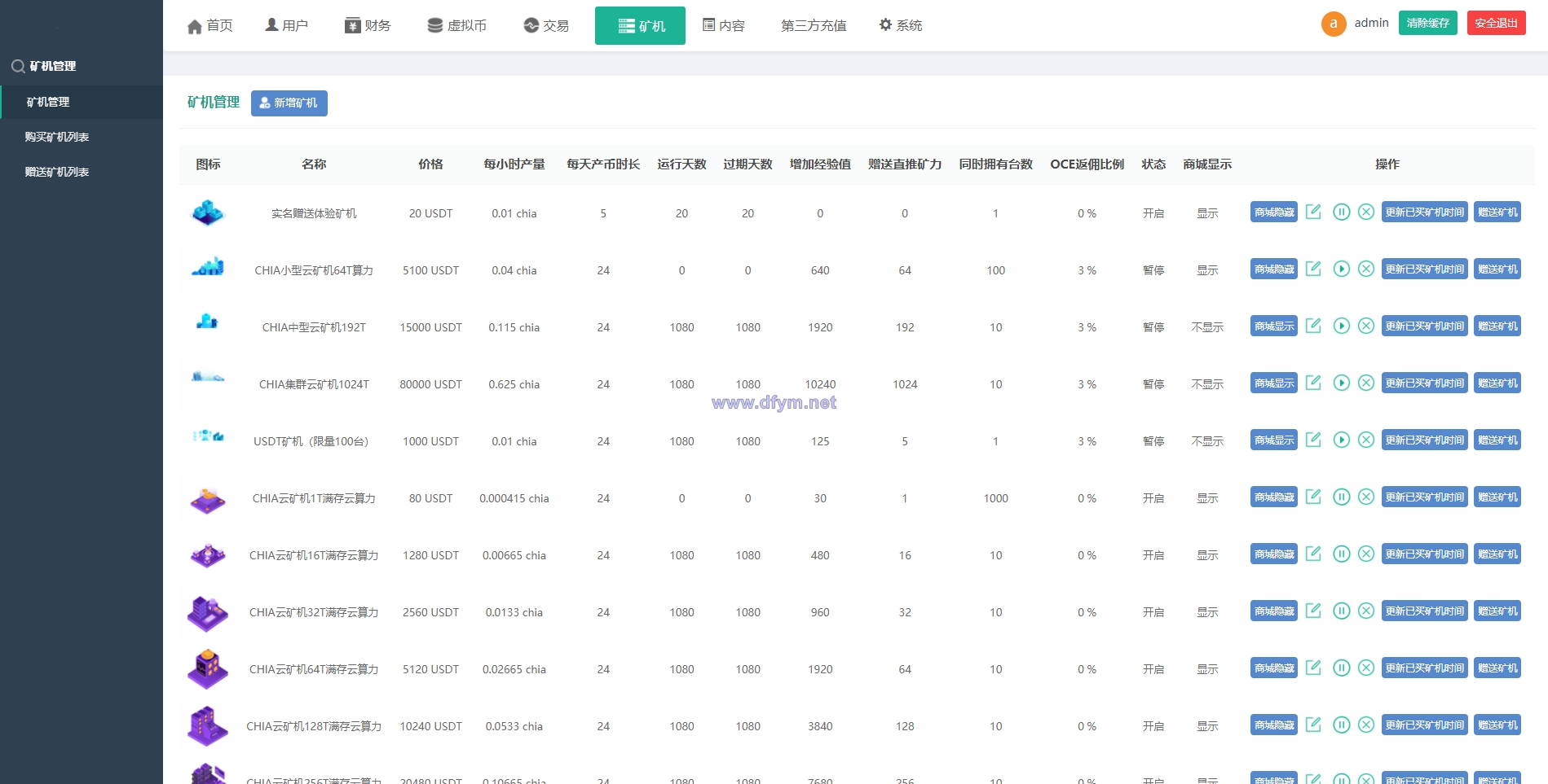 图片[16]-区块链矿机系统/云算力矿机/USDT支付/矿机交易/挖矿系统-大发海外源码