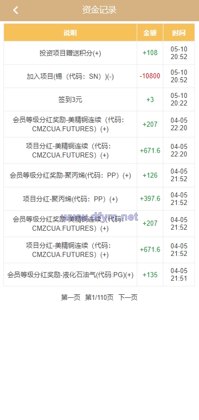 图片[7]-运营版证券投资系统/投资理财/分红返利/合同下载-大发海外源码