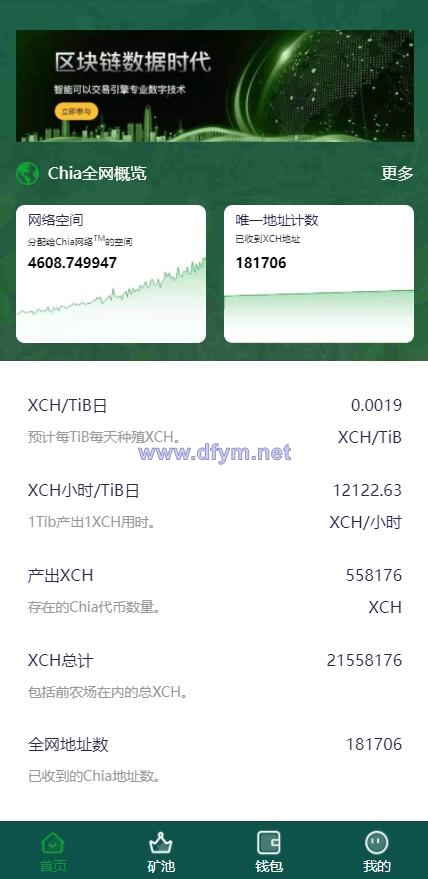 图片[2]-usdt矿机系统/BZZ分币系统/虚拟币矿机系统-大发海外源码