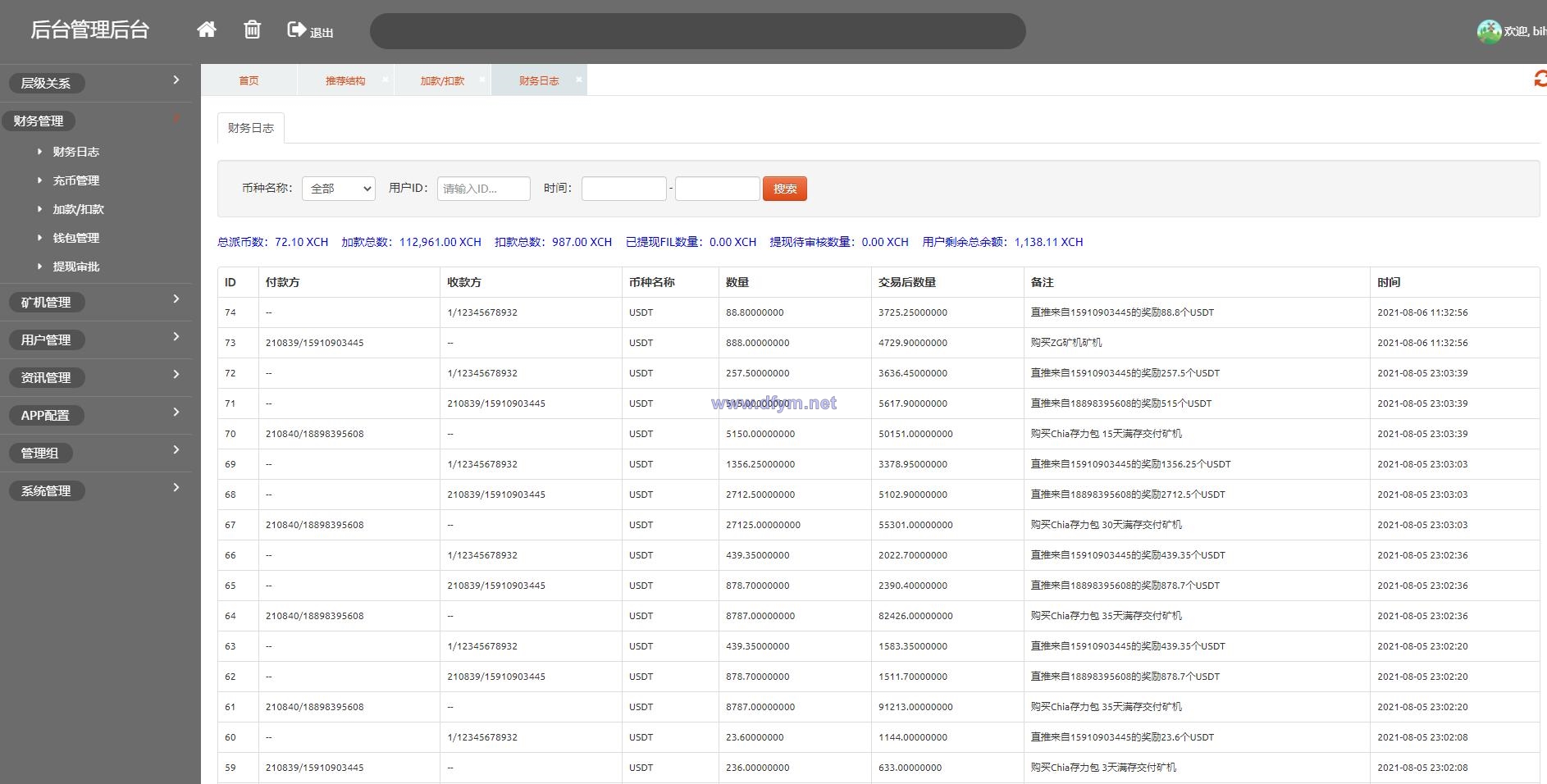 图片[13]-usdt矿机系统/BZZ分币系统/虚拟币矿机系统-大发海外源码
