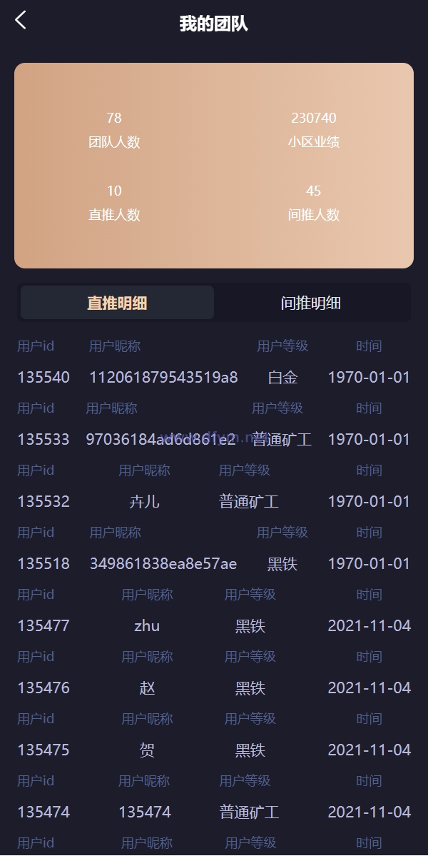 图片[12]-IPFS算力矿机/usdt排单众筹系统/usdt理财分红系统-大发海外源码