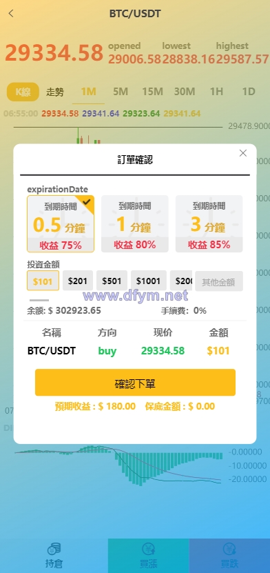 图片[7]-全新UI多语言微交易微盘系统/秒合约/质押理财/至尊二开交易所-大发海外源码