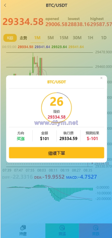 图片[8]-全新UI多语言微交易微盘系统/秒合约/质押理财/至尊二开交易所-大发海外源码
