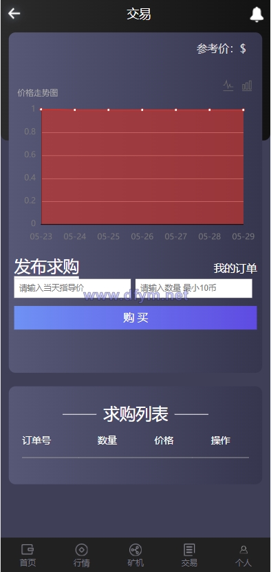 图片[14]-全新二开四语言区块链矿机系统/合约矿机交易/USDT数字钱包-大发海外源码
