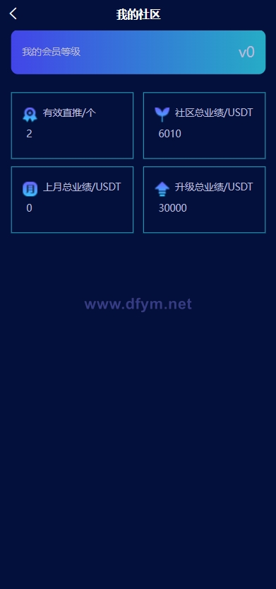 图片[10]-区块链共识众筹系统/元宇宙/USDT认购/USDT理财复利-大发海外源码