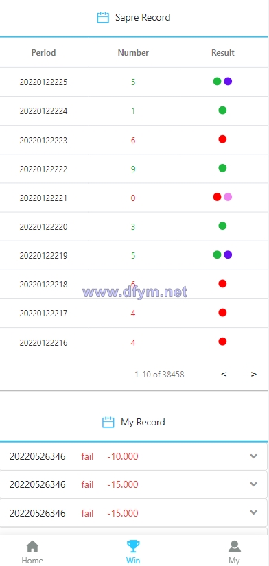 图片[4]-双UI印度玩法游戏/印度红绿灯玩法/多语言/带预设-大发海外源码