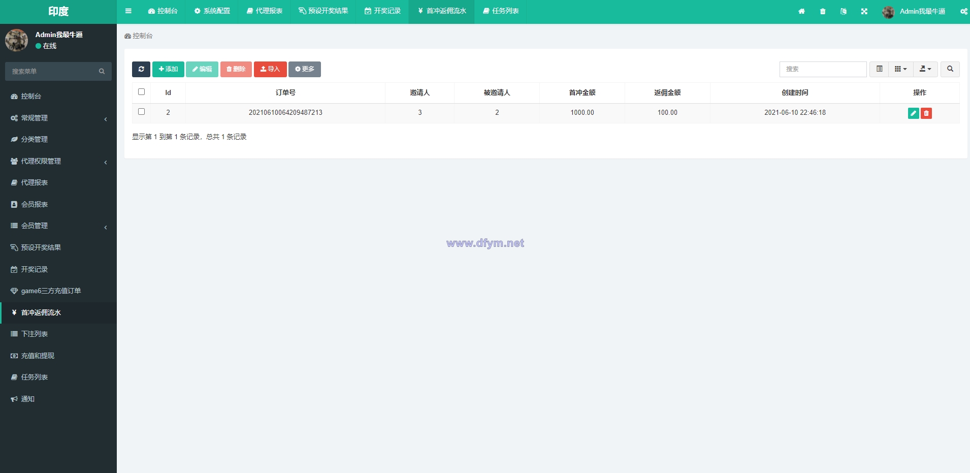 图片[18]-双UI印度玩法游戏/印度红绿灯玩法/多语言/带预设-大发海外源码