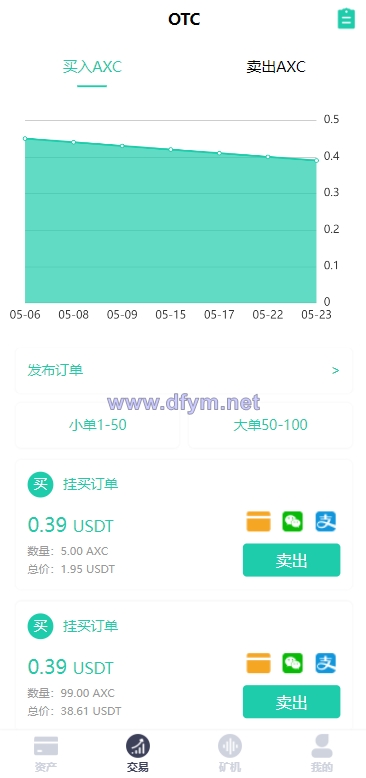 图片[2]-2022新版矿机系统/TRX,USDT,区块链/分红理财/矿机交易-大发海外源码