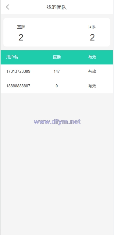 图片[6]-2022新版矿机系统/TRX,USDT,区块链/分红理财/矿机交易-大发海外源码