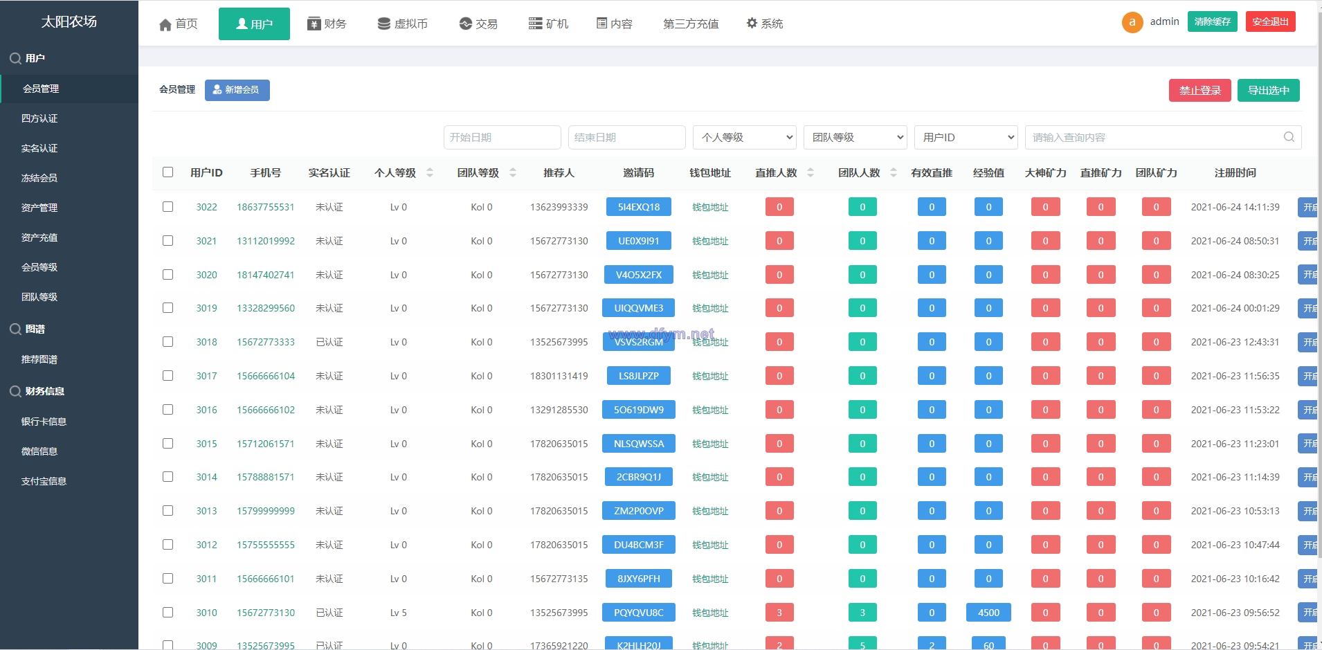图片[13]-经典版矿机系统/云矿机交易/虚拟币交易推广系统-大发海外源码