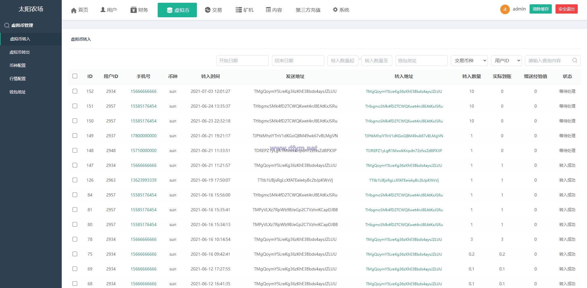 图片[15]-经典版矿机系统/云矿机交易/虚拟币交易推广系统-大发海外源码