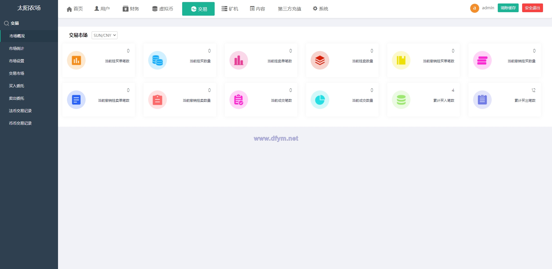 图片[17]-经典版矿机系统/云矿机交易/虚拟币交易推广系统-大发海外源码